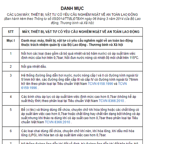 Quy định kiểm định máy nén khí, bình nén khí theo luật mới nhất