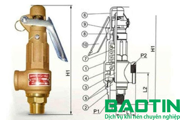 Cấu tạo van an toàn máy nén khí