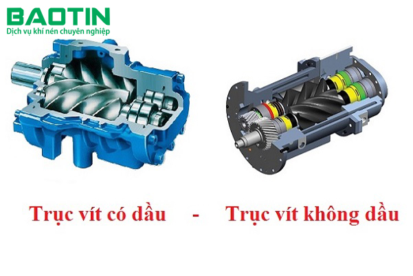 Phân biệt máy nén khí trục vít có dầu và không dầu