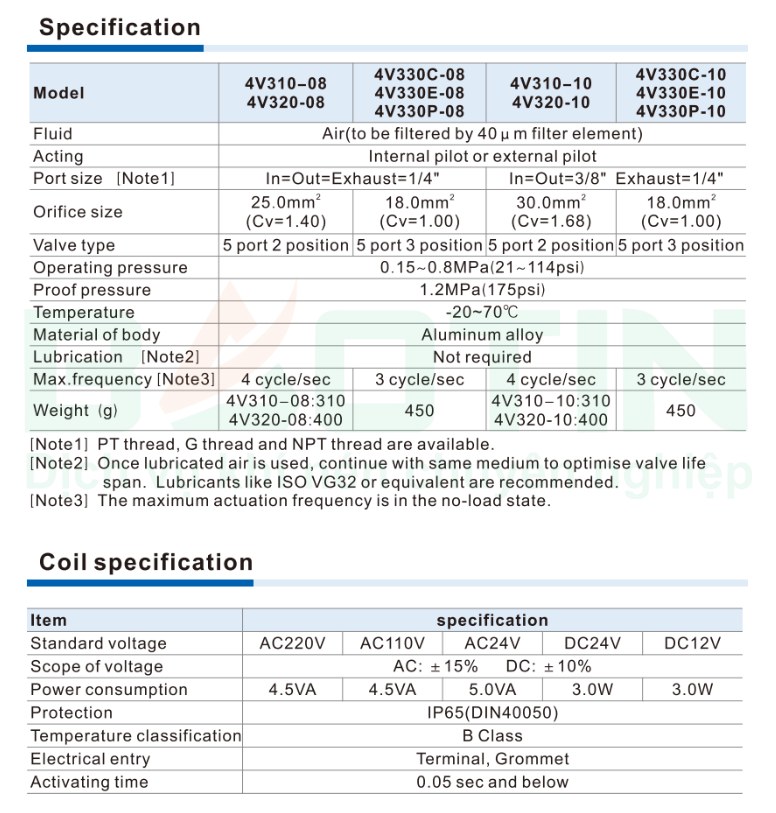 Thông số kỹ thuật Van điện từ Airtac 4V310-10